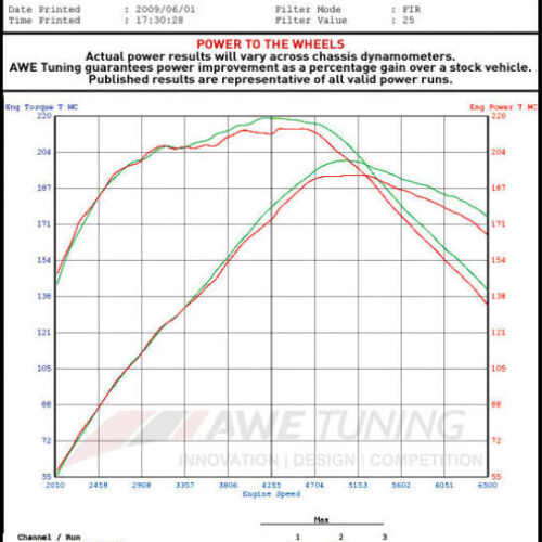Alternative view of AWE Tuning Touring Edition Exhaust - Single Side Diamond Black Tips for Audi B8 A4