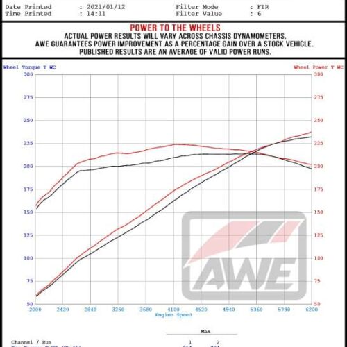 AWE Tuning Cat-Back Exhaust for 07-18 Jeep Wrangler JK/JKU 3.6L Trail Edition - Image 6