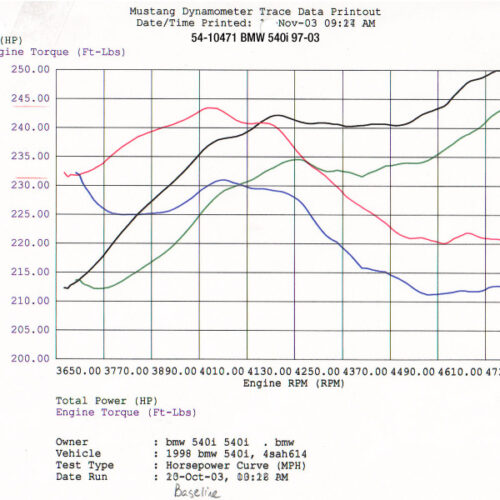aFe Power MagnumFORCE Intakes Stage-1 P5R AIS P5R BMW 540i (E39) 97-03 V8-4.4L - Image 8