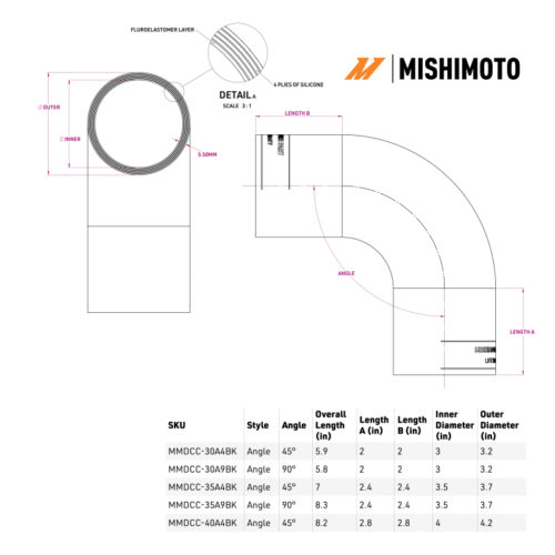 Mishimoto Duracore 3.5in 45 Degree Coupler - Image 4