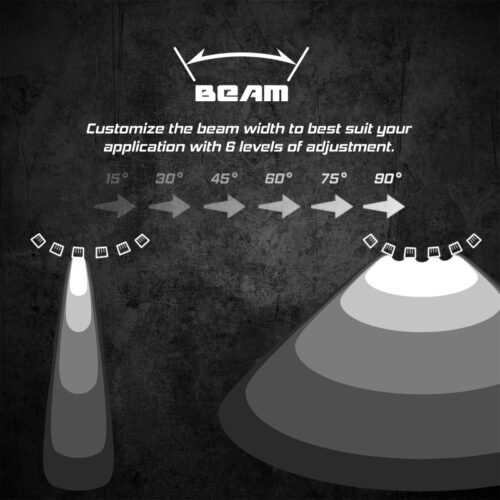 XK Glow Universal SAR HUB Directional Lighting Control System - Image 2