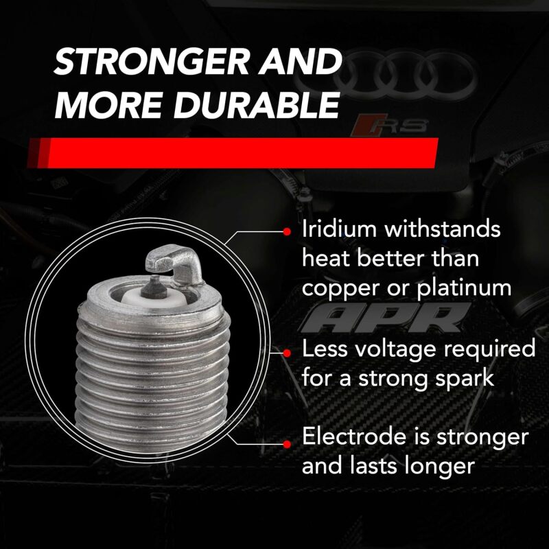 APR EA888.3/4/EA855.2/EA824 Iridium Pro Spark Plug - Heat Range 9 - 14mm x 26.5mm x 16mm - SINGLE - Image 5