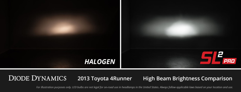 Diode Dynamics 11-24 Dodge RAM 1500/2500/3500 High Beam SL2 LED Headlight Bulbs (Pair) - Image 4