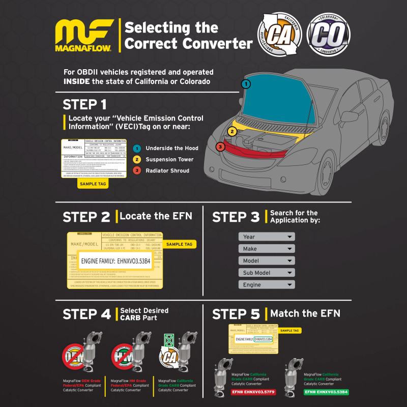 MagnaFlow 2014 Kia Forte 2.0L Direct Fit Converter - Image 7