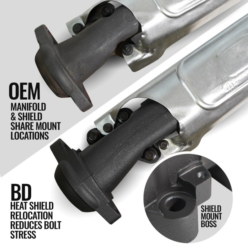 BD Diesel 1041465 09-22 Dodge Ram 1500/2500/3500 5.7L Hemi Exhaust Manifold Driver Side - Image 10