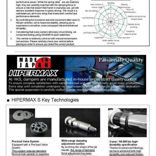 HKS HIPERMAX S WGNC34 AT FULL KIT (4WD AT Model ONLY - NOT compatible with RWD Models) - Image 4