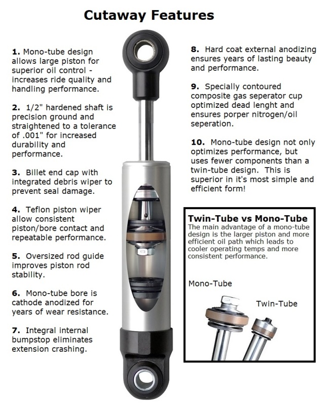 Ridetech 64-69 Lincoln Rear HQ Shock / 7.55in Stroke / Stud Plate/Eye - Single - Image 2
