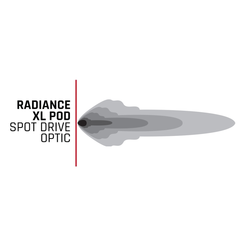 Rigid Industries Radiance+ Pod XL RGBW - Pair - Image 2