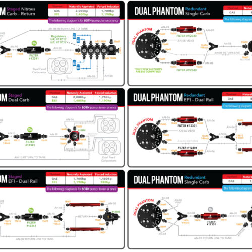 Aeromotive Fuel Pump - Universal - Phantom Dual 340 - 6-10in Depth - Image 3