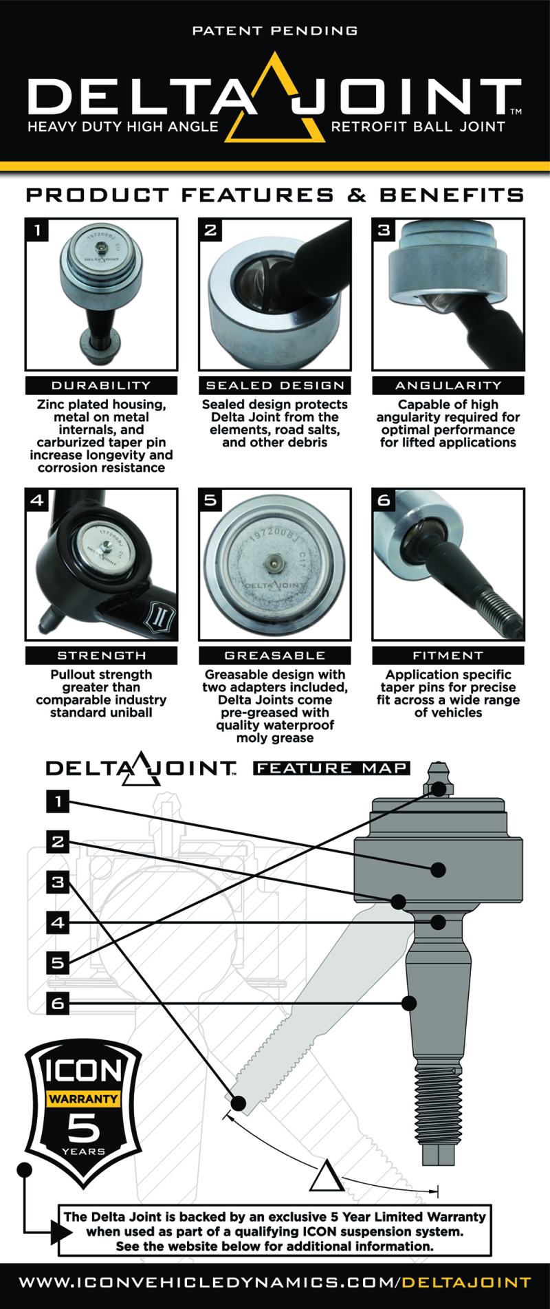 ICON 98562DJ 2010+ Ford Raptor Billet Upper Control Arm Delta Joint Kit - Image 2