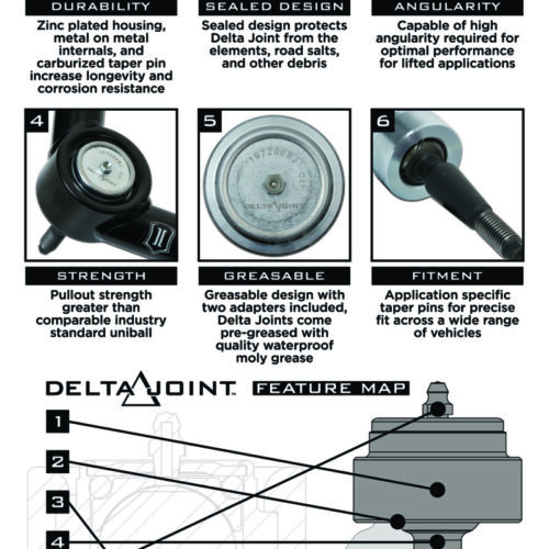 ICON 20+ GM HD 0-2in IR Shock System w/Billet UCA - Image 2