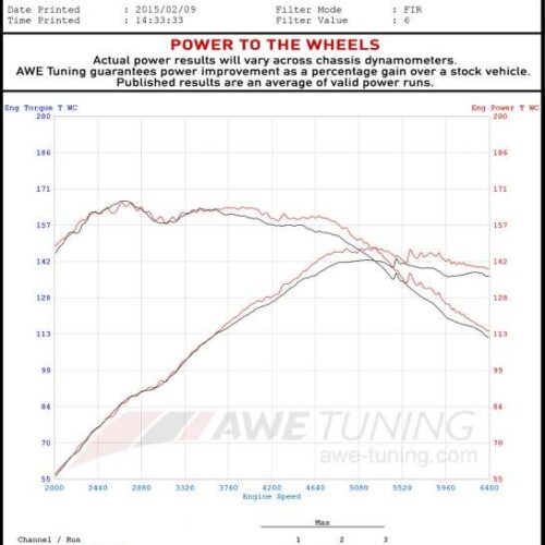 AWE Tuning Touring Edition Exhaust w/ Performance Mid Pipe - Diamond Blk Tips for 13-18 BMW 320i (F30) - Image 5