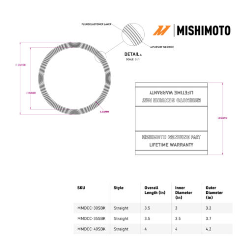 Mishimoto Duracore 3.5in Straight Coupler - Image 3