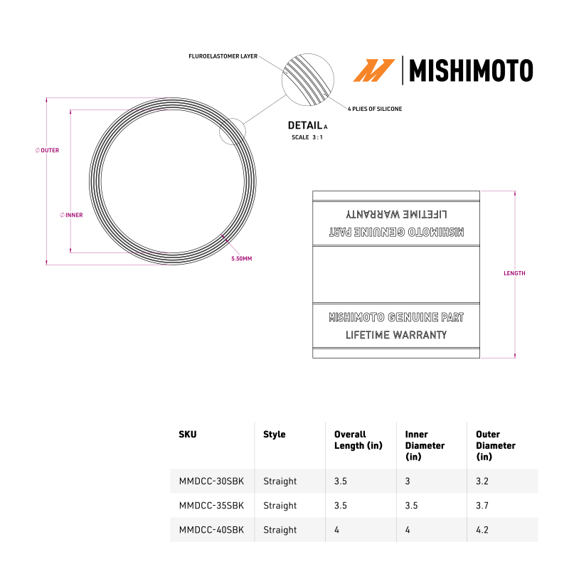Mishimoto Duracore 3.5in Straight Coupler - Image 3