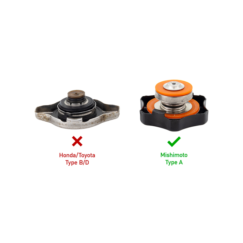 Mishimoto High Pressure 1.3 Bar Rated Radiator Cap Small - Image 8