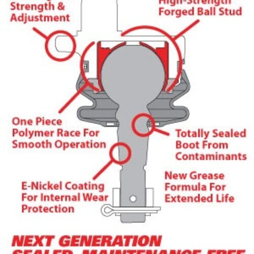 SPC Performance Replacement Ball Joint & Knuckle Insert Kit (Use w/ PN 25460 or 25485 ) - Image 3
