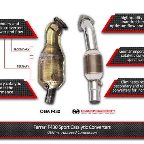 Fabspeed Ferrari F430 Sport Catalytic Converters (2005-2009) - Coupe / Spider - Image 3