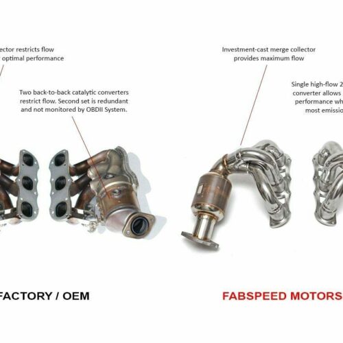 Fabspeed Porsche 981 Boxster/Cayman Sport Headers (2013-2016) - Image 4
