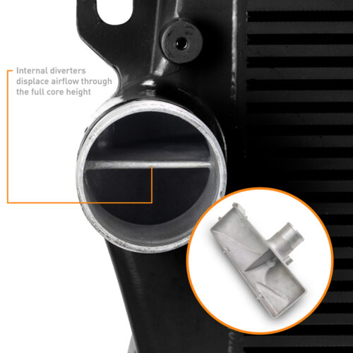 Mishimoto Intercooler Kit / BK Cooler - WBK Pipes for 2019+ Dodge Ram 6.7L Cummins - Image 8