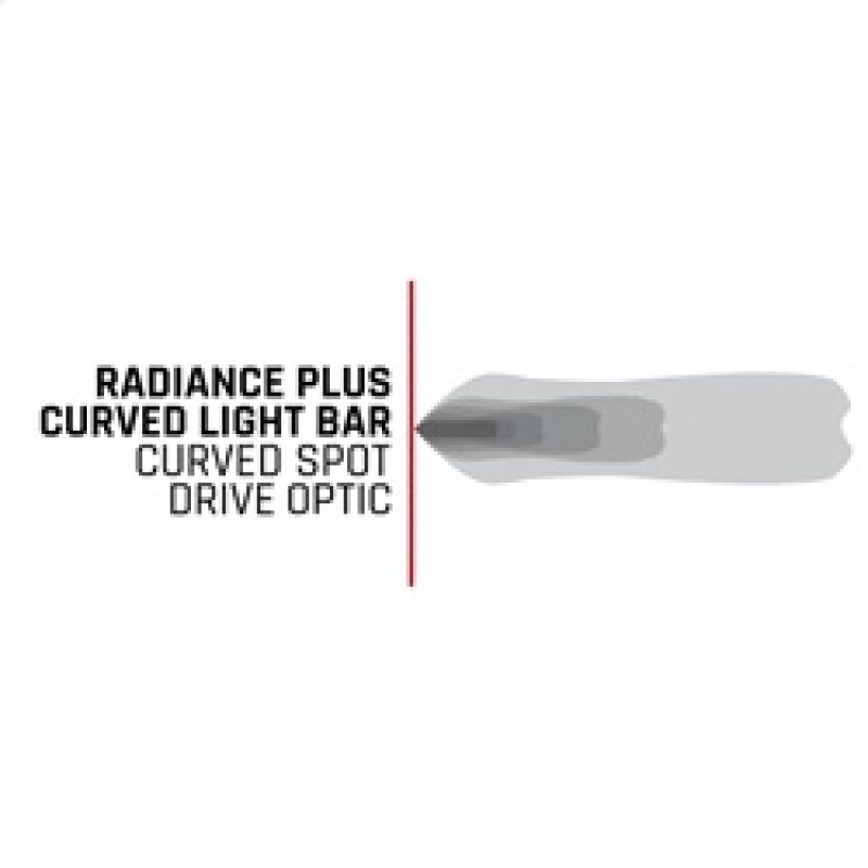 Rigid Industries Radiance+ Curved 30in. RGBW Light Bar - Image 9