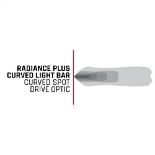 Rigid Industries Radiance+ Curved 40in. RGBW Light Bar - Image 7