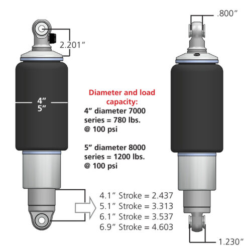 Alternative view of Ridetech HQ Series Rear ShockWaves 5in Travel 4in dia Rolling Sleeve .625 Bearing/.625 Bearing