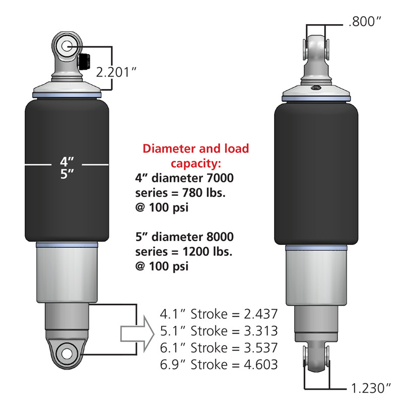 Ridetech HQ Series Rear ShockWaves 5in Travel 4in dia Rolling Sleeve .625 Bearing/.625 Bearing - Image 2
