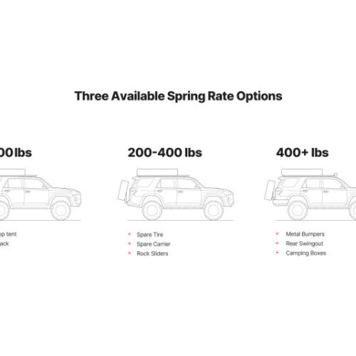 Eibach AK31-59-005-03-02 03-09 Lexus GX470 Load-Leveling System - Load Rating 400+ lbs