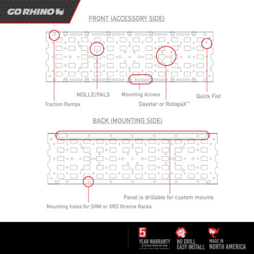 Go Rhino 5950020T Rhino Accessory Gear Plate Kit
