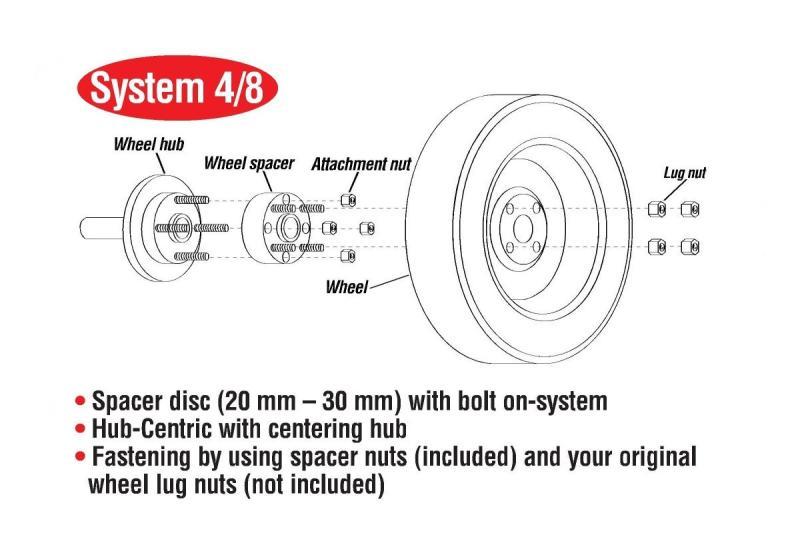 Eibach Pro-Spacer System 25mm Black Spacer - 2015 Ford Mustang Ecoboost / V6 / GT - Image 5