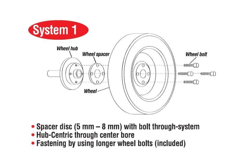 Alternative view of Eibach Pro-Spacer System 20mm Spacer - 2015 Ford Mustang Ecoboost / V6 / GT