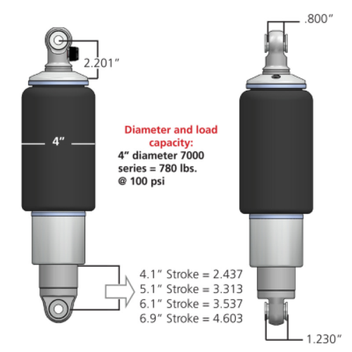 Alternative view of Ridetech HQ Series Rear ShockWaves 4.1in Travel 4in dia Rolling Sleeve .625 Bearing/.625 Bearing